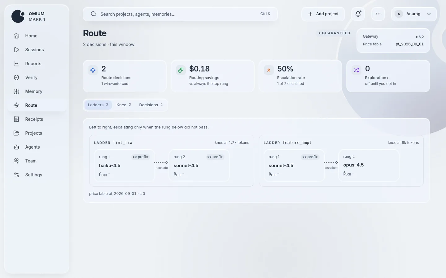 Mark 1 Route screen: ladders per task type, route decisions and fidelity tags